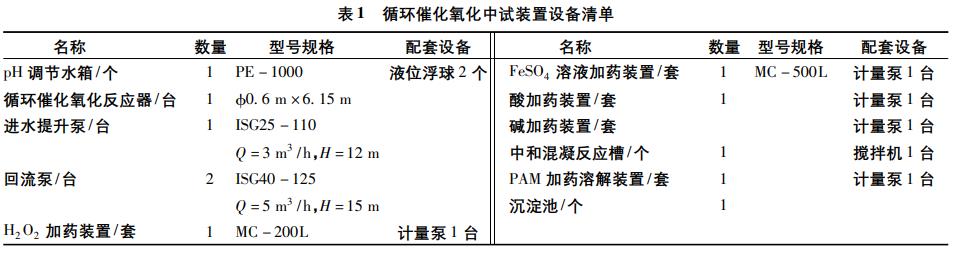 污水處理設備__全康環(huán)保QKEP