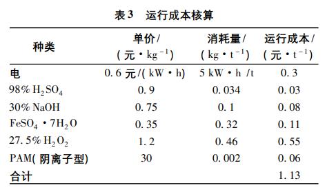 污水處理設備__全康環(huán)保QKEP