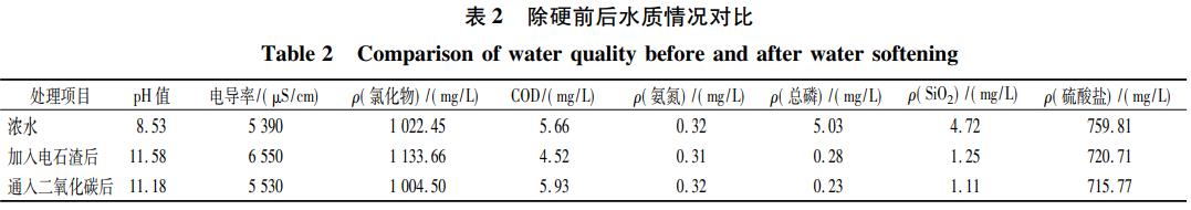 污水處理設(shè)備__全康環(huán)保QKEP