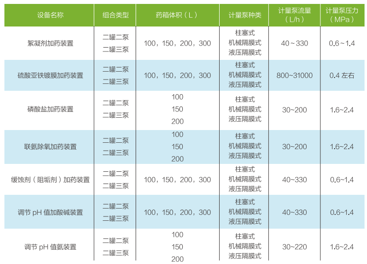 污水處理設(shè)備__全康環(huán)保QKEP