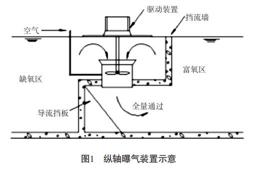 污水處理設備__全康環(huán)保QKEP