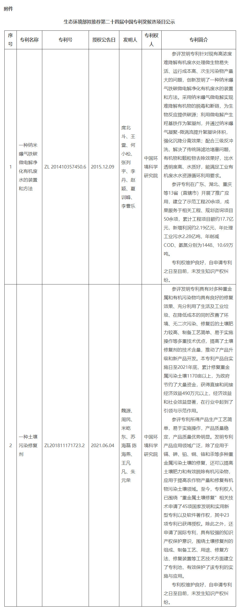 污水處理設(shè)備__全康環(huán)保QKEP