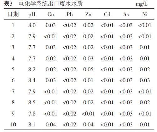 污水處理設(shè)備__全康環(huán)保QKEP