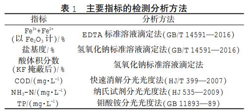 污水處理設備__全康環(huán)保QKEP