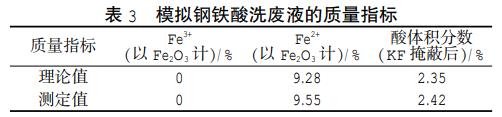 污水處理設備__全康環(huán)保QKEP