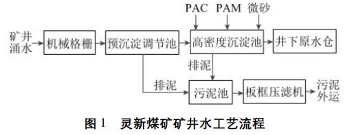 污水處理設(shè)備__全康環(huán)保QKEP