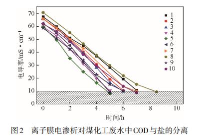 污水處理設備__全康環(huán)保QKEP