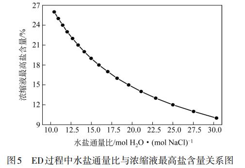 污水處理設備__全康環(huán)保QKEP