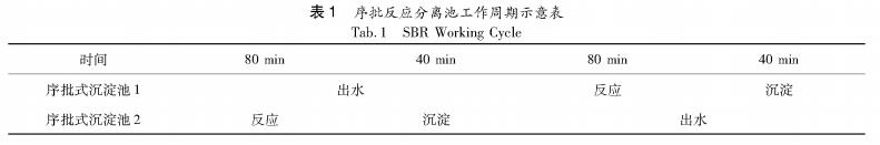 污水處理設(shè)備__全康環(huán)保QKEP