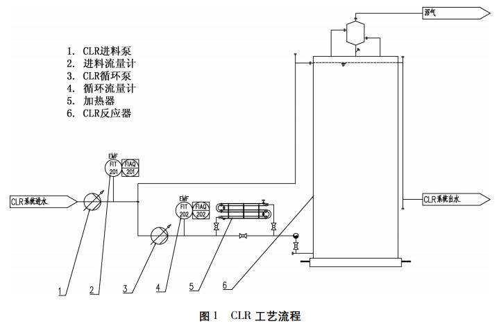 污水處理設備__全康環(huán)保QKEP