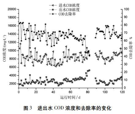 污水處理設備__全康環(huán)保QKEP