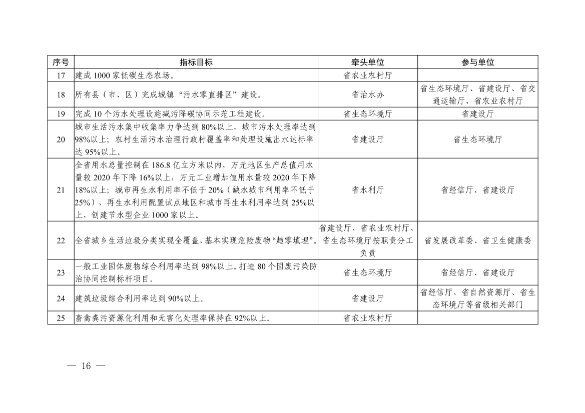 污水處理設(shè)備__全康環(huán)保QKEP