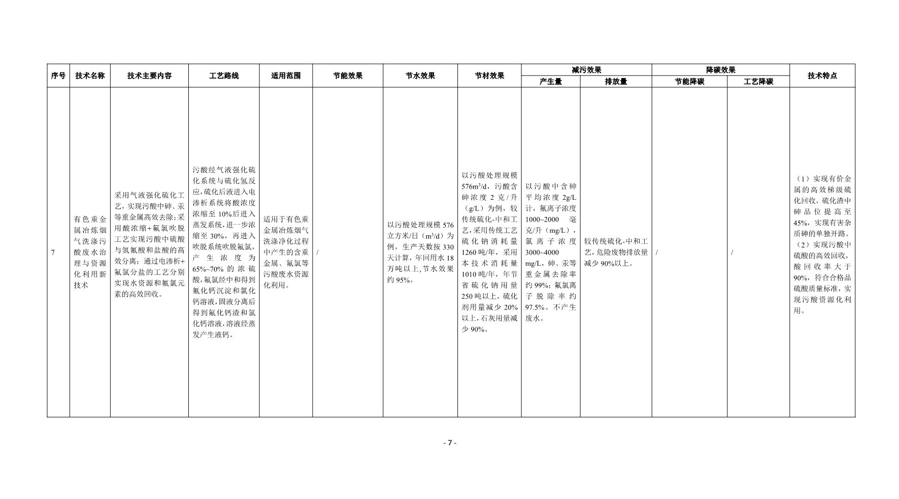 污水處理設(shè)備__全康環(huán)保QKEP