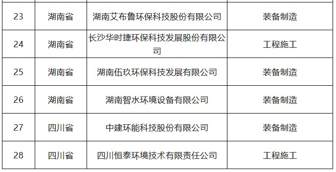 污水處理設(shè)備__全康環(huán)保QKEP