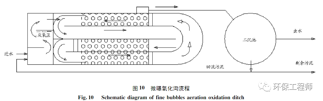 污水處理設(shè)備__全康環(huán)保QKEP