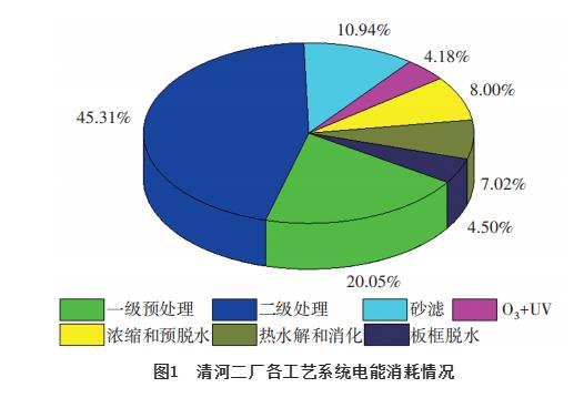 污水處理設(shè)備__全康環(huán)保QKEP