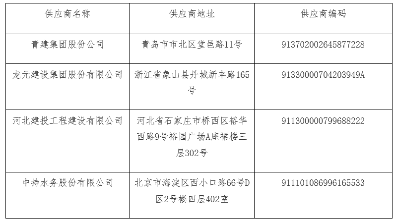 污水處理設備__全康環(huán)保QKEP