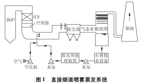 污水處理設備__全康環(huán)保QKEP