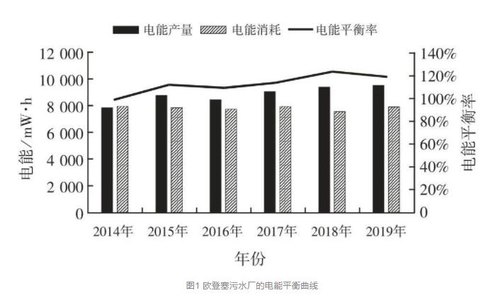 污水處理設備__全康環(huán)保QKEP