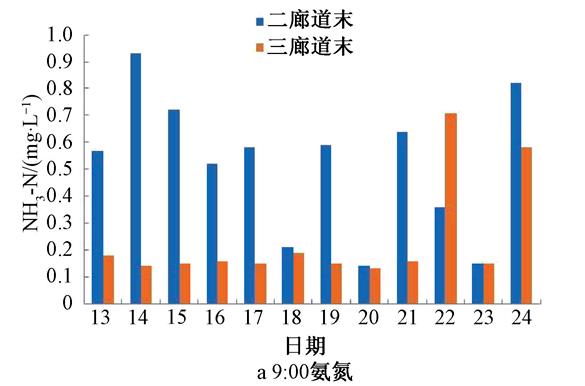 污水處理設(shè)備__全康環(huán)保QKEP