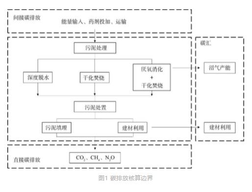 污水處理設備__全康環(huán)保QKEP