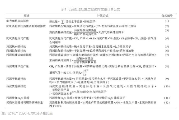 污水處理設備__全康環(huán)保QKEP