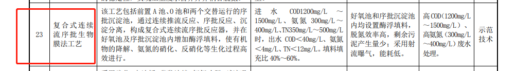 污水處理設備__全康環(huán)保QKEP