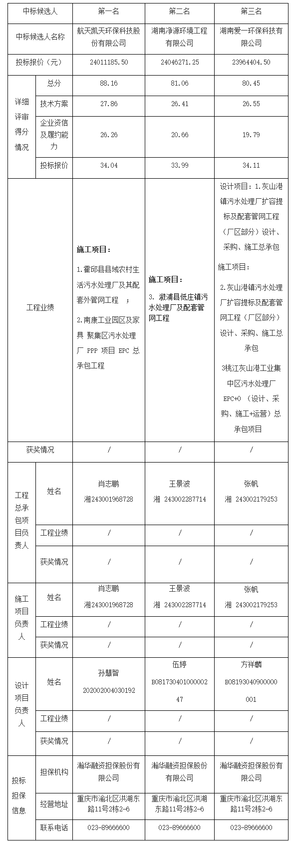 污水處理設備__全康環(huán)保QKEP