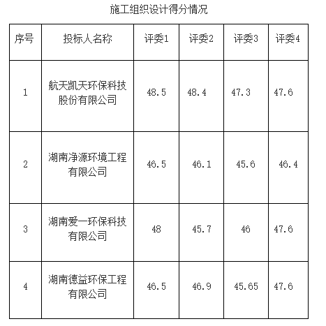 污水處理設備__全康環(huán)保QKEP