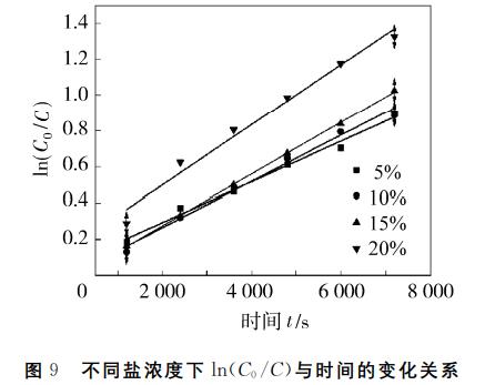 污水處理設(shè)備__全康環(huán)保QKEP