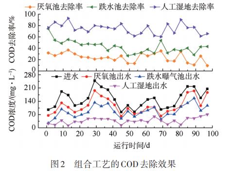 污水處理設(shè)備__全康環(huán)保QKEP