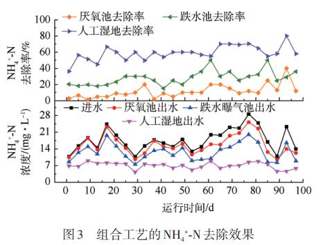 污水處理設(shè)備__全康環(huán)保QKEP