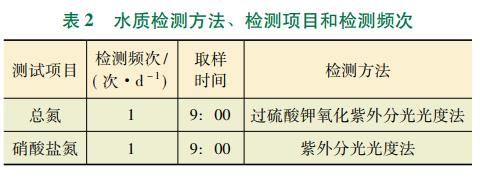 污水處理設(shè)備__全康環(huán)保QKEP