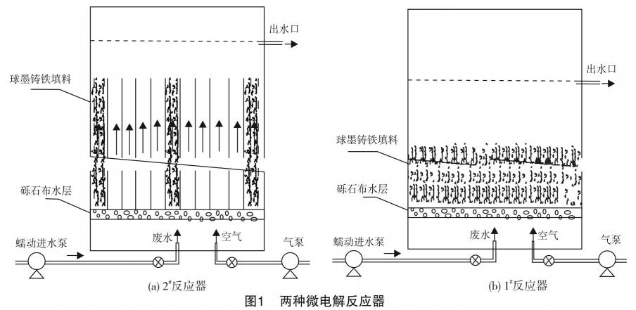 污水處理設備__全康環(huán)保QKEP