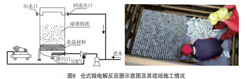 污水處理設備__全康環(huán)保QKEP