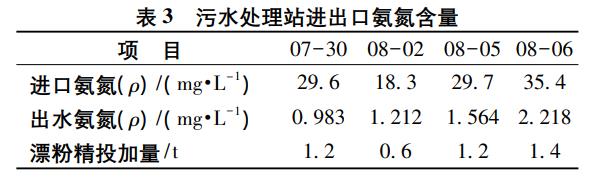 污水處理設(shè)備__全康環(huán)保QKEP