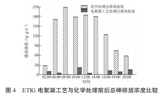 污水處理設(shè)備__全康環(huán)保QKEP