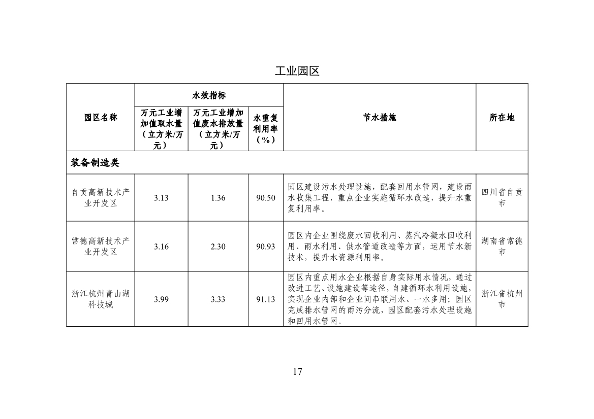 污水處理設(shè)備__全康環(huán)保QKEP