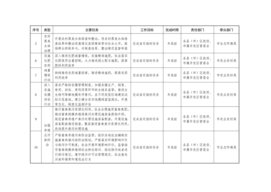 污水處理設(shè)備__全康環(huán)保QKEP