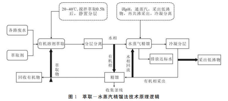 污水處理設(shè)備__全康環(huán)保QKEP