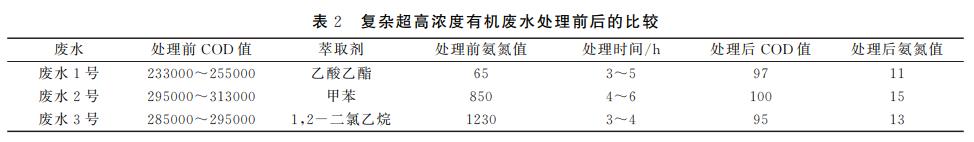 污水處理設(shè)備__全康環(huán)保QKEP