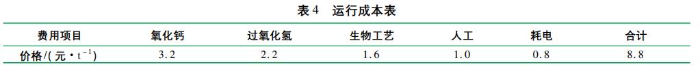 污水處理設(shè)備__全康環(huán)保QKEP