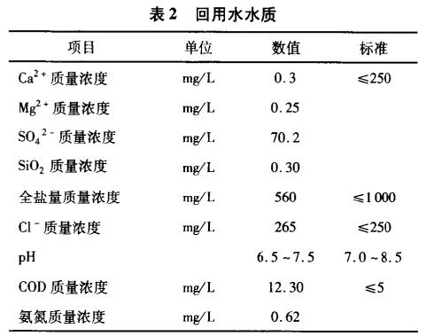 污水處理設(shè)備__全康環(huán)保QKEP