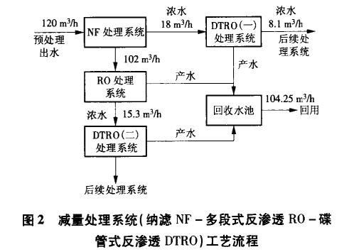 污水處理設(shè)備__全康環(huán)保QKEP