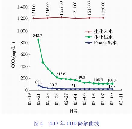 污水處理設(shè)備__全康環(huán)保QKEP