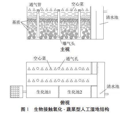 污水處理設(shè)備__全康環(huán)保QKEP