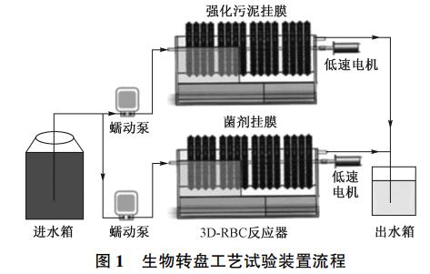 污水處理設備__全康環(huán)保QKEP