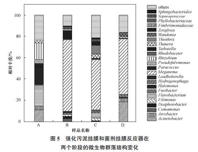 污水處理設備__全康環(huán)保QKEP