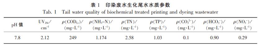 污水處理設(shè)備__全康環(huán)保QKEP