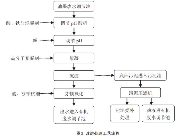 污水處理設(shè)備__全康環(huán)保QKEP